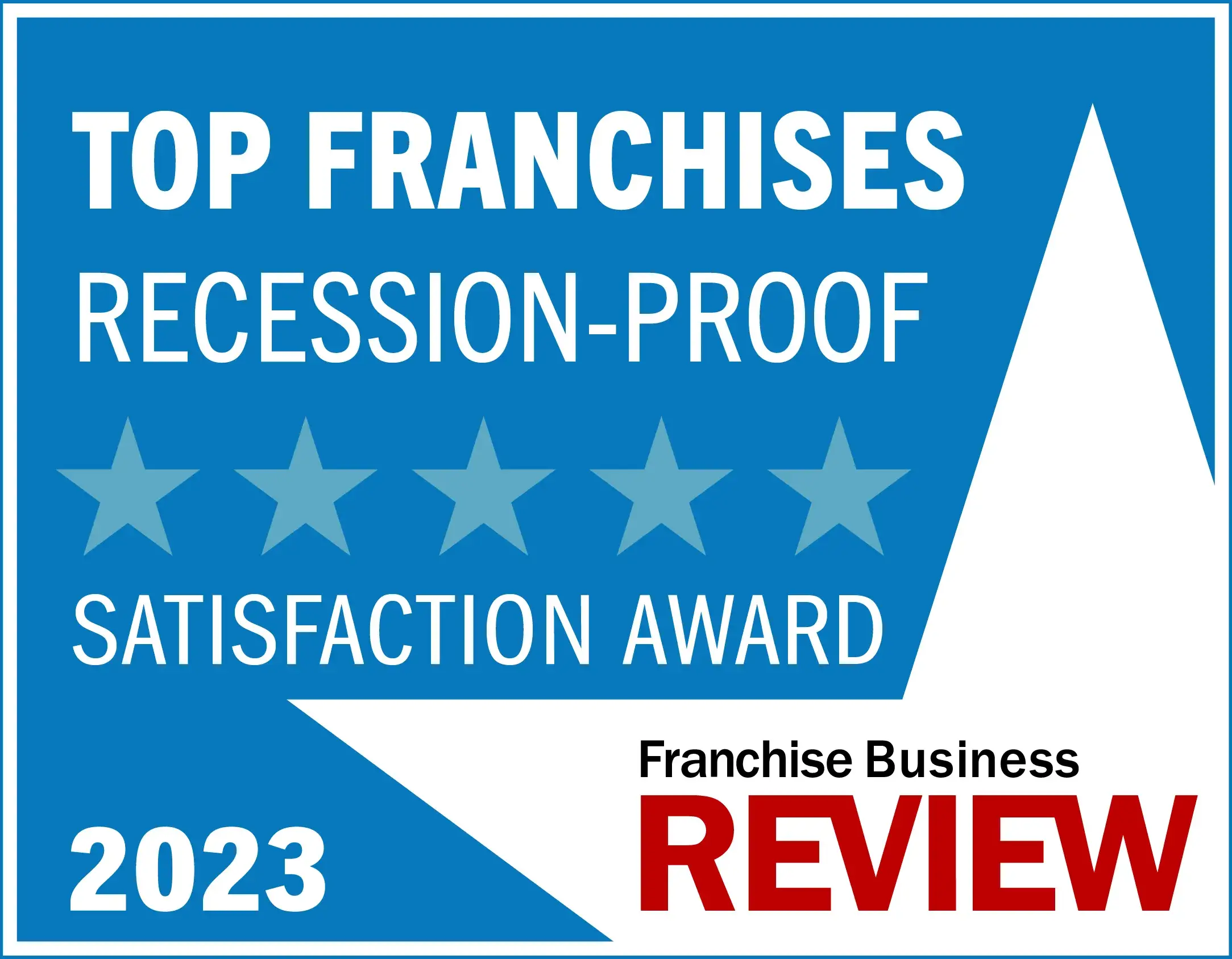 Franchise Business Review Recession-proof Franchises 2023