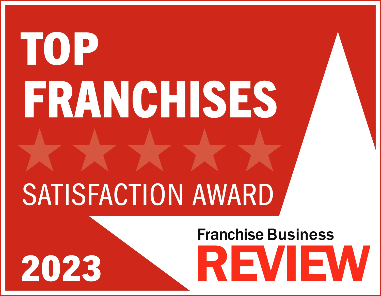 Franchise Business Review Top Franchises 2023